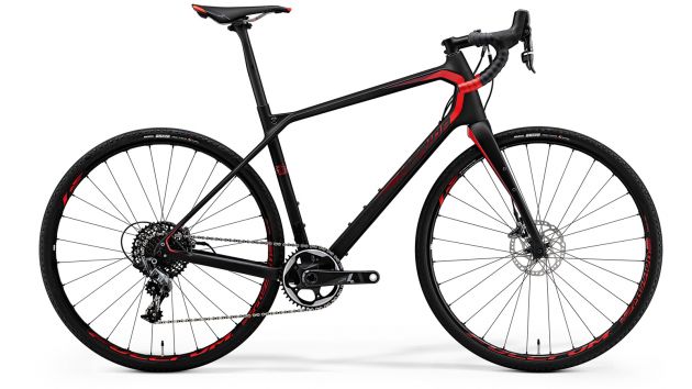 SRAM