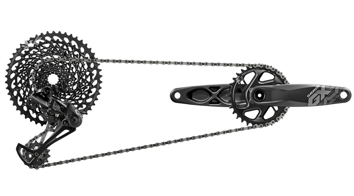 SRAM