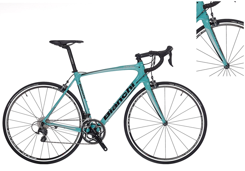 BIANCHI