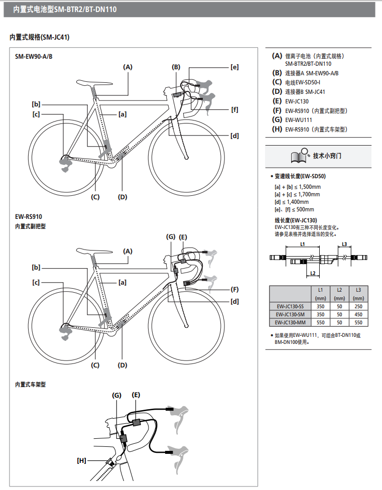科普！ 新一代Shimano Di2到底如何走线