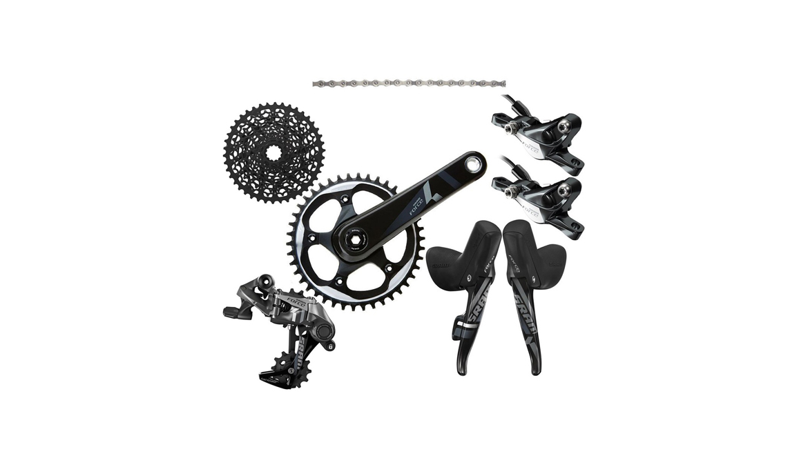 SRAM